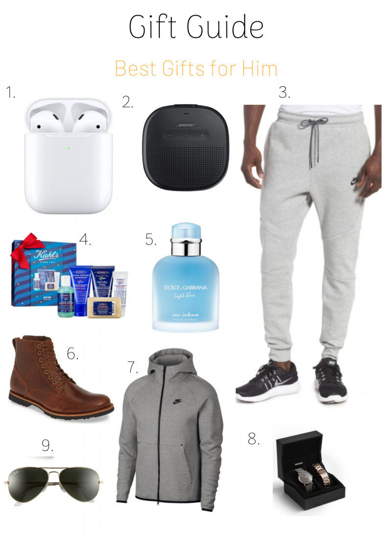 Gift Guide-Best Gifts for Him